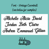 Personalised Wine Glass