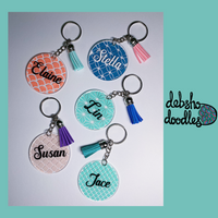 Customisable Acrylic Keychain (order of less than 10 pcs)